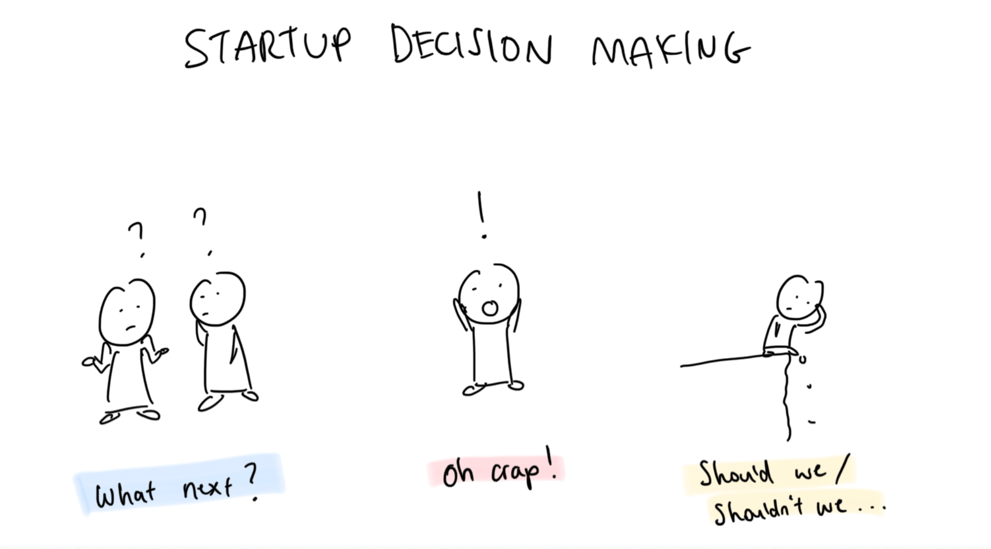 startup decision making is hard