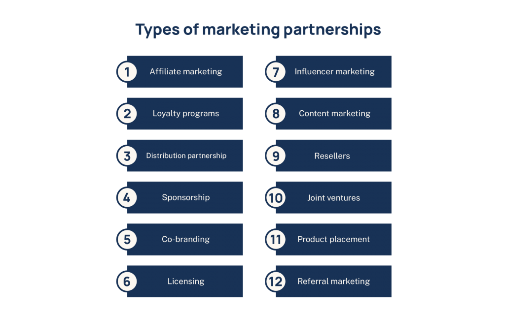 Types of marketing partnerships - by Supermetrics