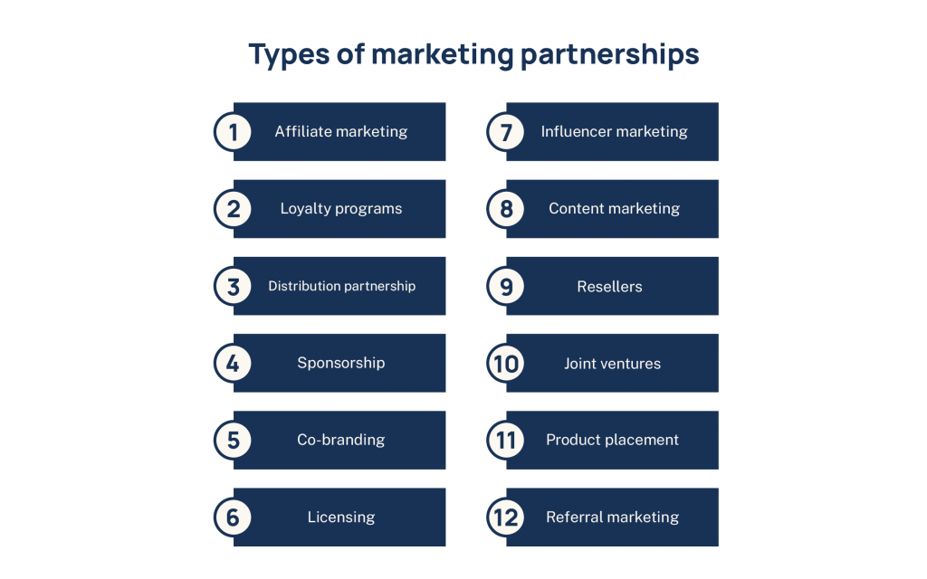 Minimal go-to-market strategy for fast-moving Saas founders in 2023